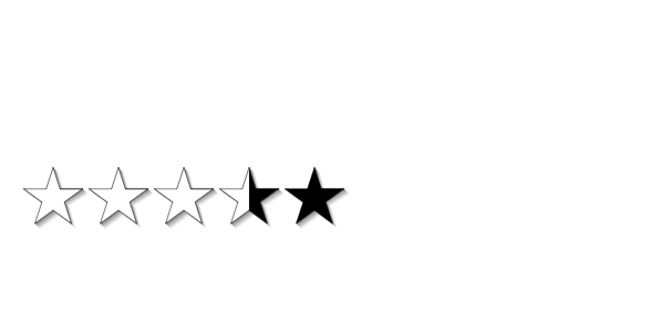 iCIRT QR with score TO summary